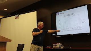 HHC 2018: Repurposing Old TI Calculators