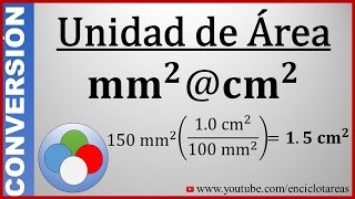 Convertir de Metros Cuadrados a Milímetros Cuadadros (m2 a mm2) 