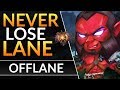 Top 10 BEST HEROES to CRUSH LANE - Pro Offlane Drafting Tips to CARRY | Dota 2 Laning Guide