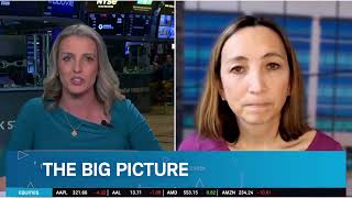 Energy's Whipsaw Price Action Impacts on Global Banks & SKHY Conversion Cap