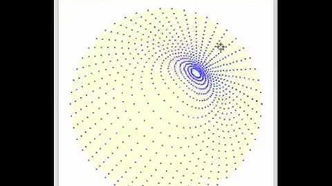 A Continuous Mapping That Fixes All Boundary Points but No Interior Points