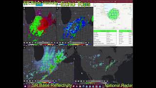 NWS radar. South Bend, Indiana.10-14-21