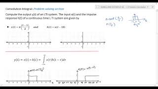 Famous M1 Lec6h|LTI systems| Convolution Integral| Graphical Method | Example Problem Profile
