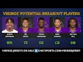 Vikings Rumors: Re-Sign Everson Griffen? Dalvin Cook, Joe Thuney Or Jamal Adams Trade? | Mailbag