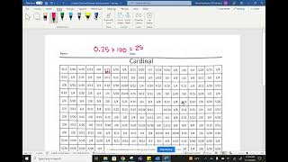 Fraction Decimal Percent Coloring Sheet