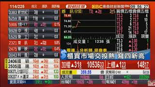 華擎 撼訊 利機 創意 曜越 微星 台達電 雙鴻  比特幣概念股 錄製 2017 12 21 09 56 24 34