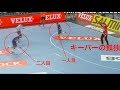 【ハンドボール】誰かフォローしてあげてw時に孤独なキーパー。でも頼っちゃう【Handball】