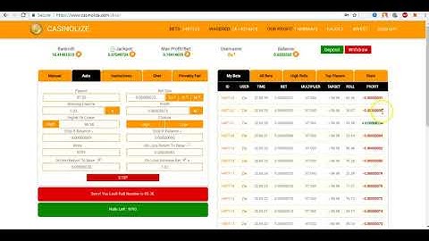 Bitsler Tricks can be Followed on this Site - Gives 100% Profit