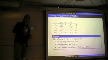 Sander UIjlen, "Effect algebras, presheaves, non-locality and contextuality"