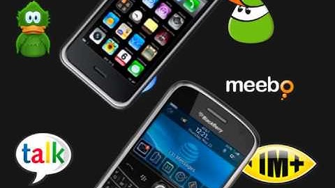 Olark Live Chat and Monitoring