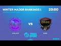 CHILLOUT vs DARE | WINTER MAJOR RANKINGS I I ШВЕЙЦАРСКИЙ ЭТАП I 06.09.2022