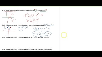 Math 2 Module 8 Day 5 Notes Video-Parabolas Day 3