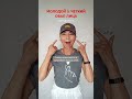 Фейсбилдинг овал лица | Фейсфитнес подтяжка лица | #shorts