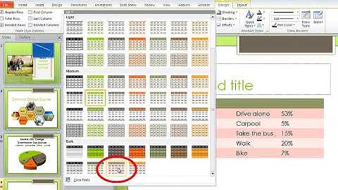 Microsoft PowerPoint: How to Apply a Table Style