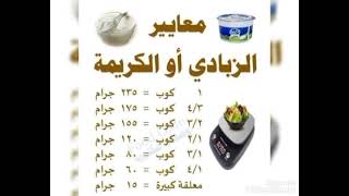 معايير كوب & جرام