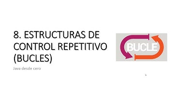 #23. Curso Programación JAVA DESDE CERO - Bucle do-while