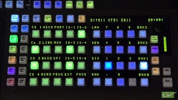 Kayenne and Karrera Operational Tutorial - Master E-MEM Levels