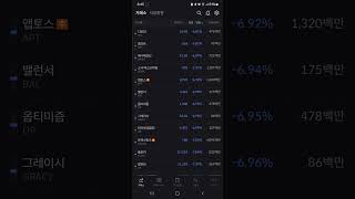 25.3.4(화)08:40 시황 빗썸
