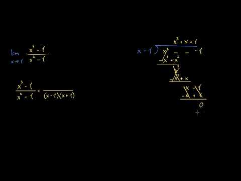 ზღვრების პოვნა მამრავლებად დაშლით (კუბური)