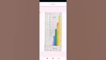 Maths Activity Notebook 📒 For Term 2 | Arithmetic Progressions (A.P) | Class 10 |