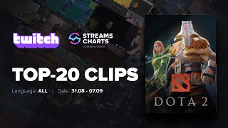 Twitch clips - https://streamscharts.com/twitch/clips (top by week and
month) top-20 of "dota 2" (31.08 07.09): 00:00 intro 00:03 title 00...