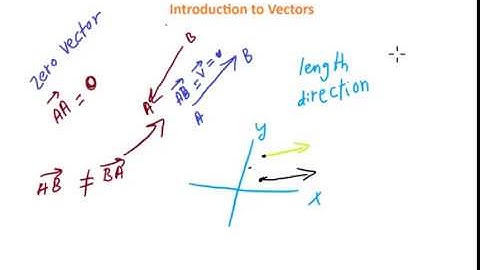 Vectors Introduction | Linear Algebra - Math Lab