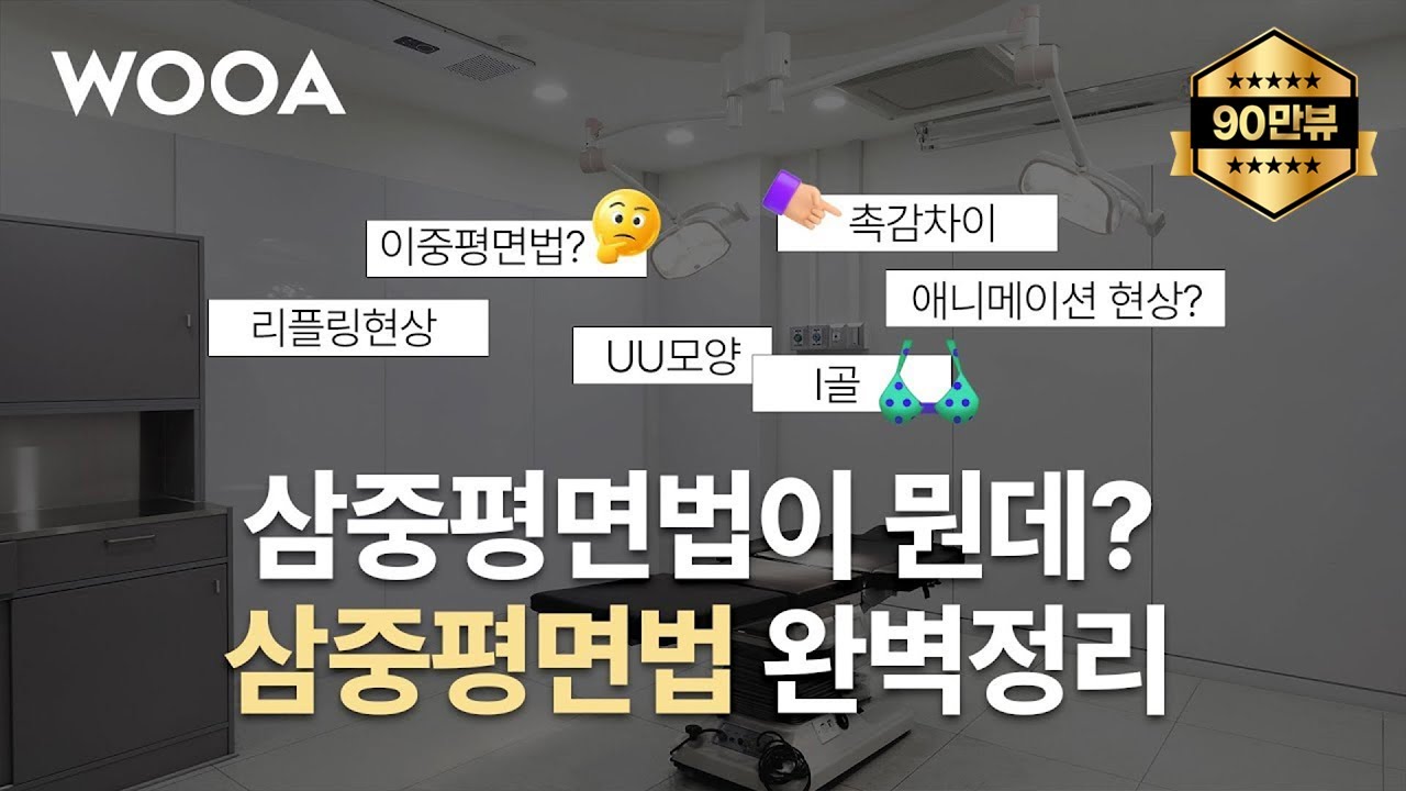 애니메이션 현상과 삼중평면법 | 삼중평면법 완벽 정리