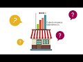 Relación Costo, Volumen y Utilidad: Punto de Equilibrio - Contabilidad General y de Costos