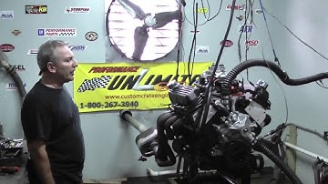 408CI 351W Based Stroker Crate Engine Dyno Test