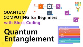 Quantum Entanglement Controlled-X Gate - Quantum Computing With Simple Block Coding Helloapps.com