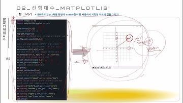 데이터분석을 위한 수치프로그래밍_Matplotlib (1)