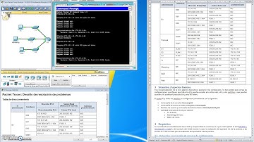 Packet Tracer. Desafió de Resolución de Problemas.