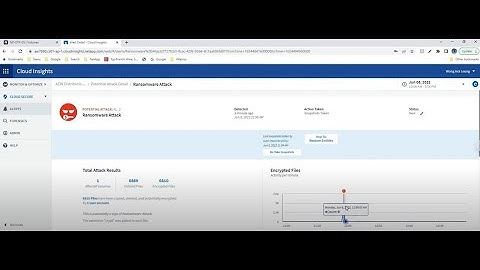 NetApp Cloud Secure - Simulating an Attack