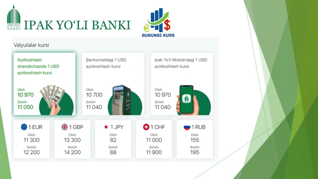 Курс узб сума. Valyutalar 2022. Valyutalar Kursi Dollar. Dollar kurs uzb. Валюталар курси бугунги.