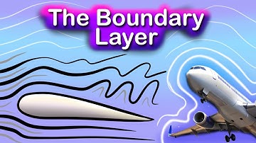 What is the BOUNDARY LAYER? | Aviation Aerodynamics (Simple Explanation)