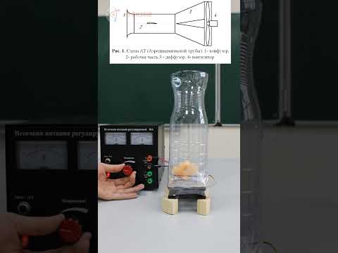 Аэродинамическая труба. Модель АТ. Физика