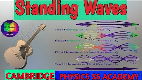 Standing (Stationary) Waves Physics | SS Academy#SSACADEMYRIZWANA #RizwanaSarwar