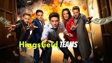 Higgsfield Teams Explained — The Ultimate AI Workspace for Creators (Win $100K!)