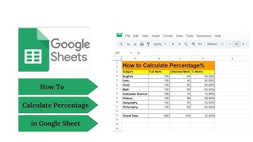 Calculate Percentage  in google sheet