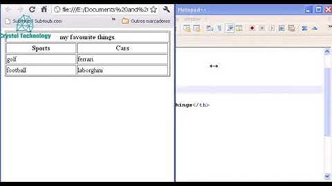 8  XHTML Table Width, Cellpadding And Cellspacing