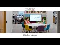 Muckle llp were hiring  charities lawyer 5 years plus pqe