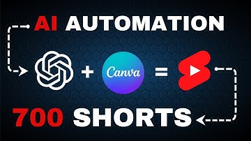 I Made 700 Monetizable YouTube Shorts for Faceless Channel in 7 MINUTES using AI Automation