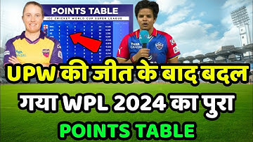 WPL 2024 Today Points Table | Upw vs Dc After Match Points Table | Wpl 2024 Highlights
