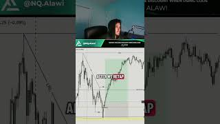 Comment the word discord if interested in live trading #daytrading #livetrading #nasdaq