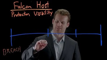 CrowdStrike Falcon Use Case: Hunting for Threats