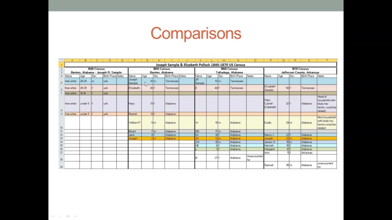 Book List: Printable Form for Genealogy Research Organization