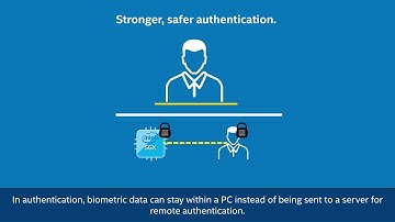 Intel® Software Guard Extensions SGX   Intel Software