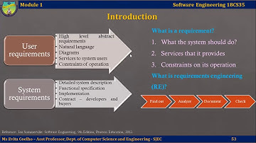 Lecture Video 1.3.1-  Introduction