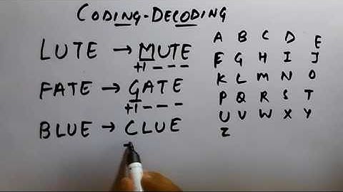 Coding Decoding Part-2 Trick | MBA| IBPS PO/CLERK | SSC | RBI | LIC ADO/AAO|