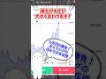 【億トレ鉄板手法】ほんのひと工夫で勝率をグンとアップするコツ！#投資 #副業 #脱サラ #shorts #バイナリー #バイナリーオプション #FX #お金 #fire #お金を増やす #押し目